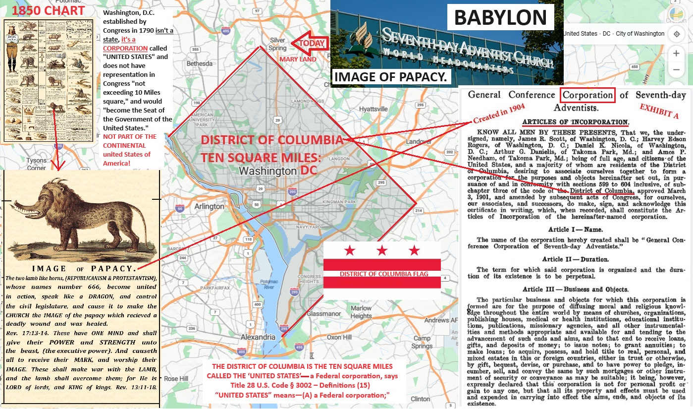 District of Columbia ten square miles image