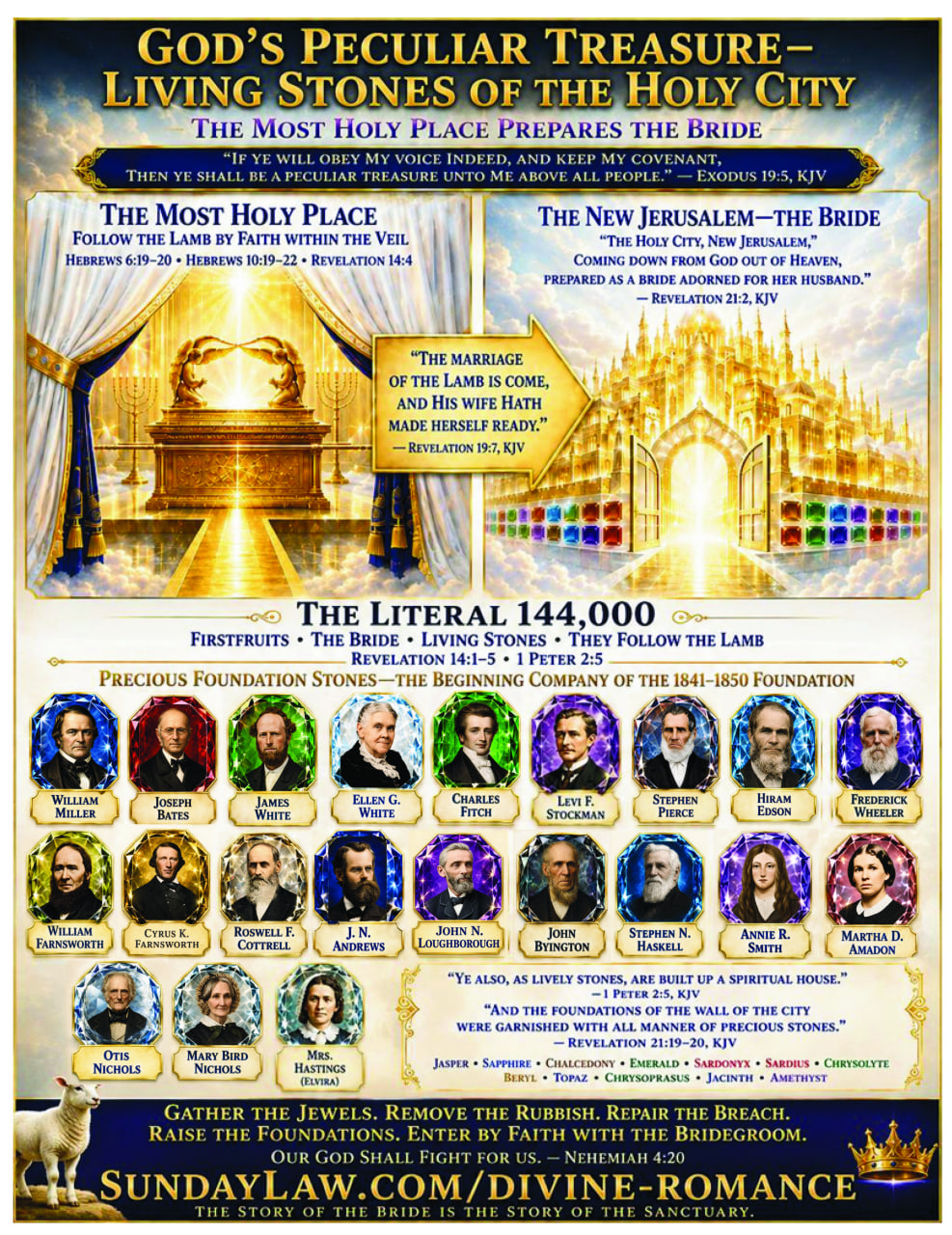 Foundation jewels of the holy city, New Jerusalem