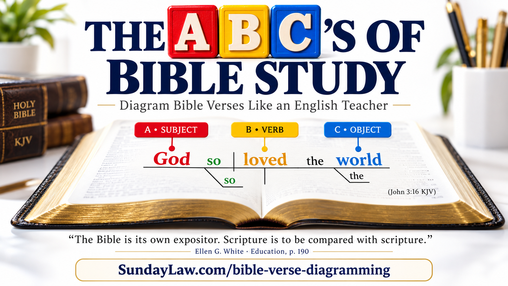 The ABCs of Bible study: red, yellow, and blue blocks identify the subject, verb, and object in God so loved the world from John 3:16 KJV.