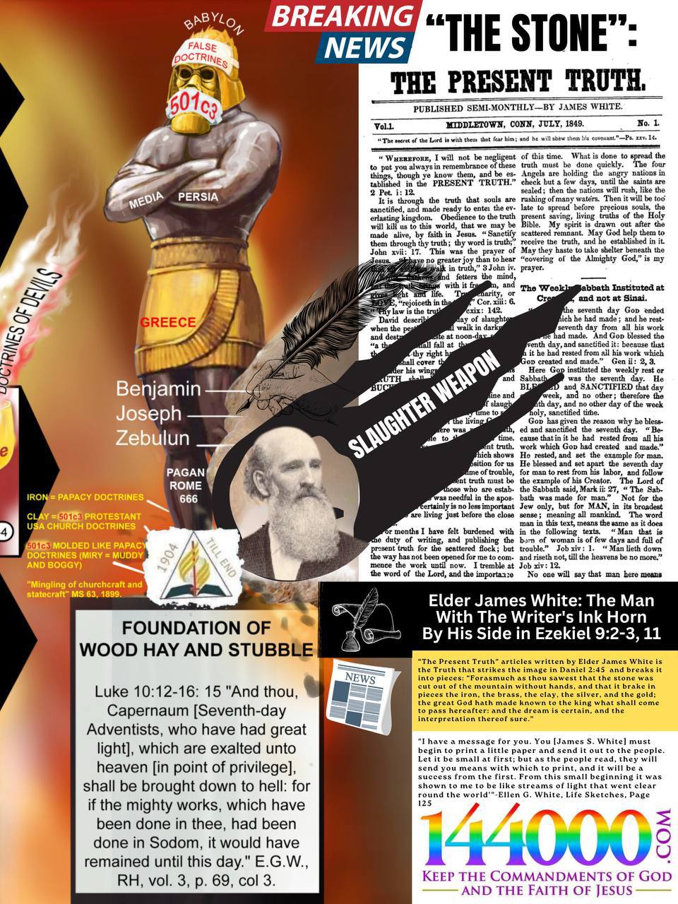 Breaking the Stone study showing Nebuchadnezzar's image, James White, the Present Truth, and the slaughter weapon of Ezekiel 9